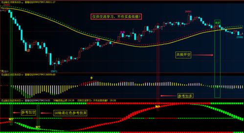 博易大师版本和谷歌百事通官方下载,数据决策执行&amp;XP_v2.176