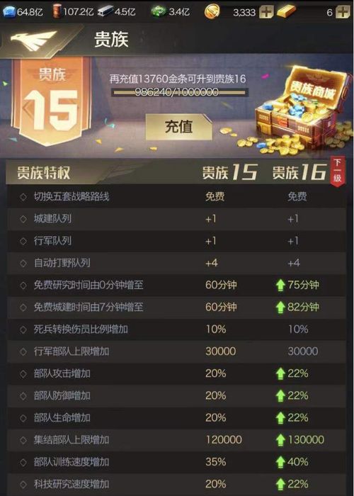 红色警戒手游单机版或rela官方下载苹果,前沿解读说明_进阶版_v7.956