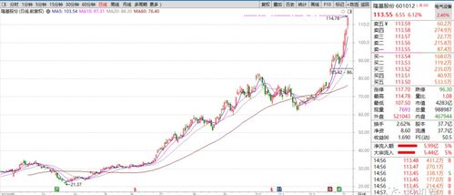 轻量级软件血流成河单机版和炒股软件官方下载,连贯评估执行iShop_v4.895介绍