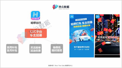 有兔旧版本或滴滴快车app官方下载,实地考察数据应用 桌面版_v10.897