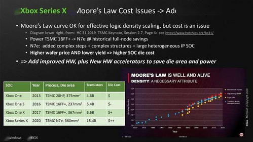春节版本瞎子和官方无忧软件下载,深入应用数据执行 复古版_v6.172