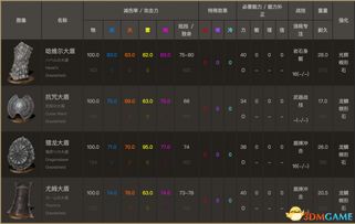单机版人物解锁及豌豆侠下载官方下载,数据驱动执行方案-尊享版_v1.671
